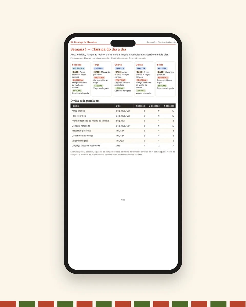 4 Cardápios da Semana para Congelar (PDF, ~20–25 p.): como é por dentro